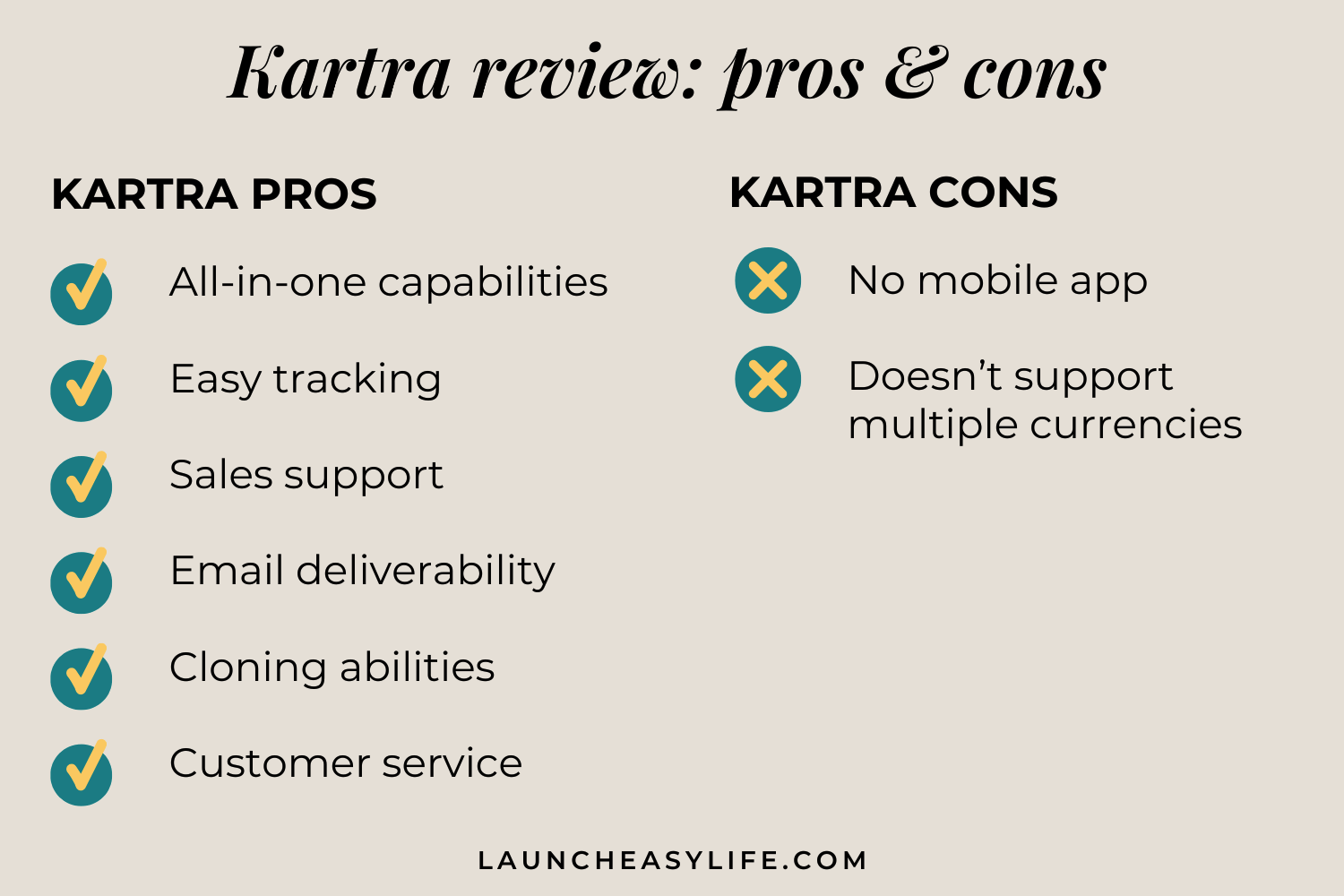 Kartra review: pros and cons